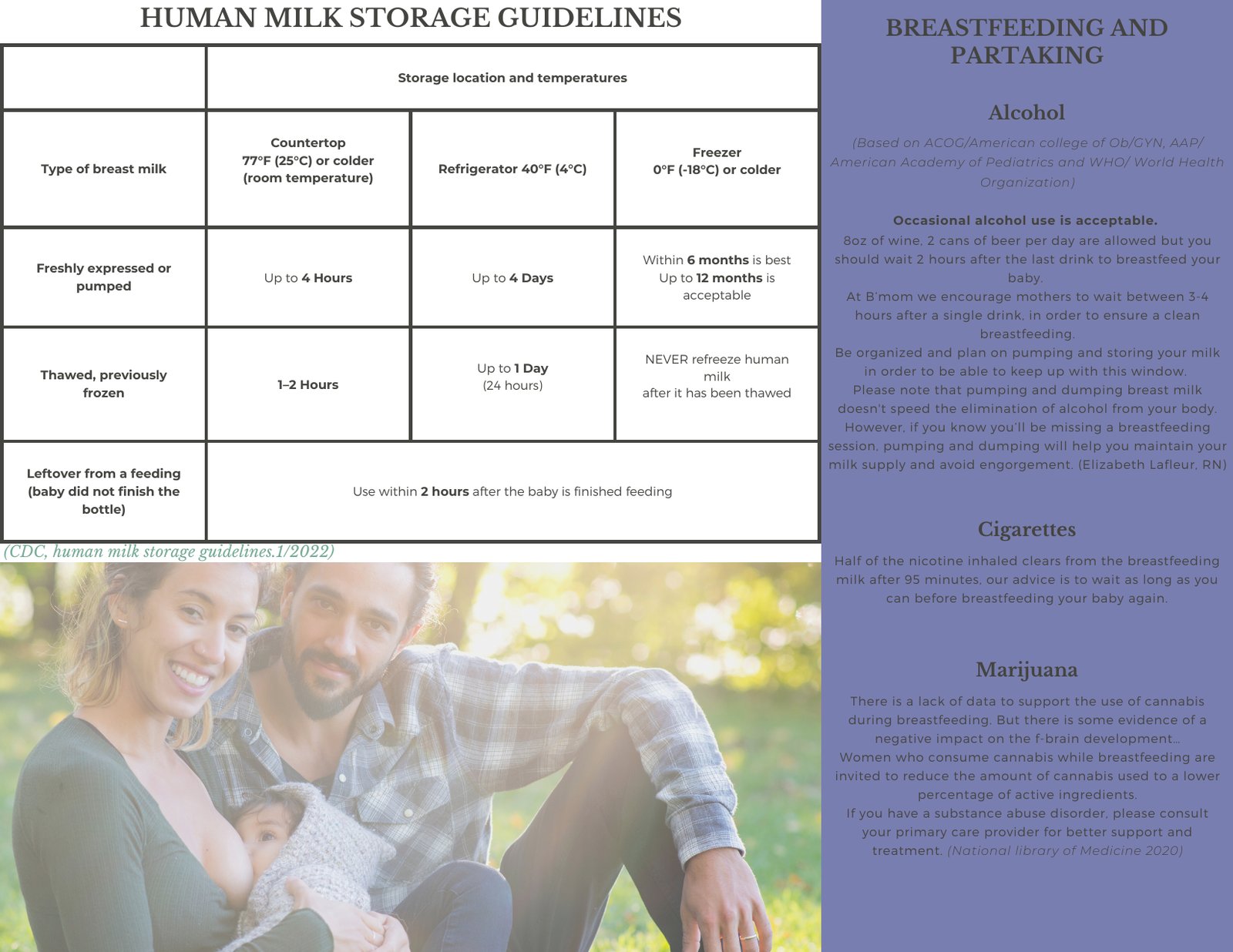 Breastfeeding Tips brochure, inside spread
