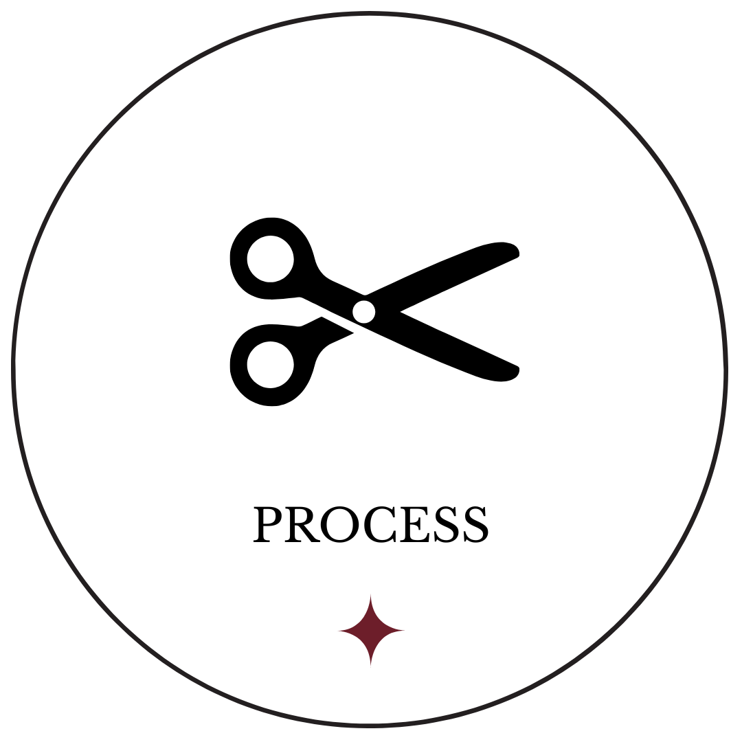 Instagram highlight cover — Process